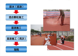 龍門(mén)吊公司